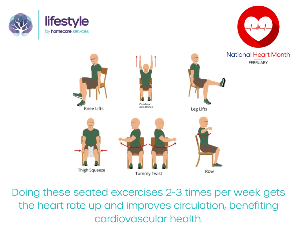 an image showing illustrations of a seated person performing various exercises